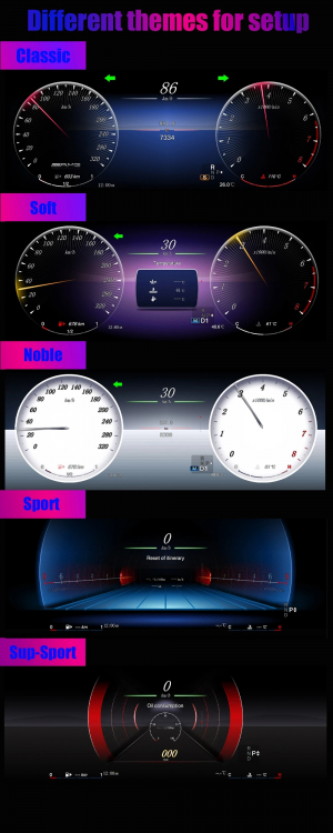 Digitaler Tacho Mercedes Benz C W204 NTG4 2008-2011